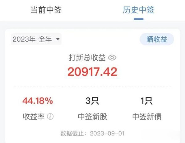 股票配资平台 2023:打新收益20000+
